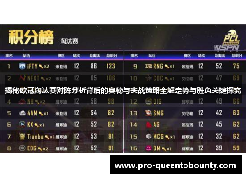 揭秘欧冠淘汰赛对阵分析背后的奥秘与实战策略全解走势与胜负关键探究