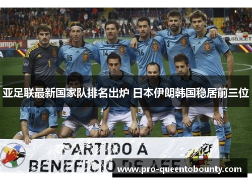 亚足联最新国家队排名出炉 日本伊朗韩国稳居前三位