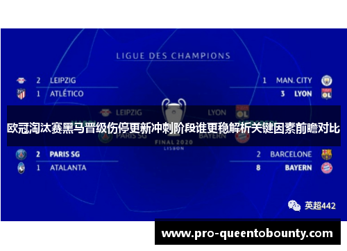 欧冠淘汰赛黑马晋级伤停更新冲刺阶段谁更稳解析关键因素前瞻对比