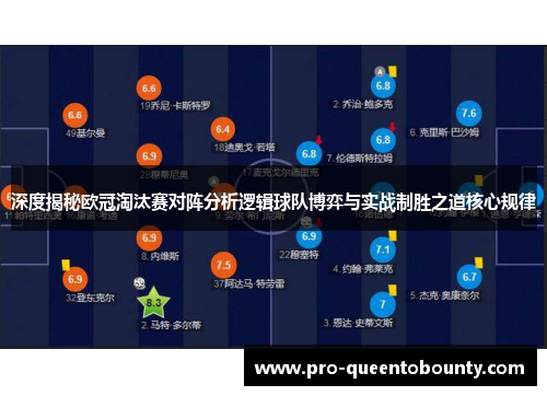深度揭秘欧冠淘汰赛对阵分析逻辑球队博弈与实战制胜之道核心规律